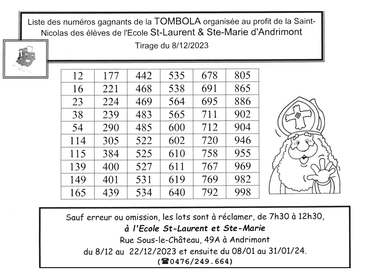 Lire la suite à propos de l’article Liste numéros gagnants 2023